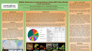 Biodiversity of Aarey ISC2021